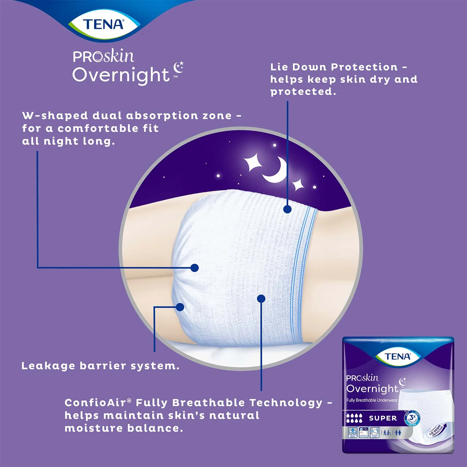 TENA ProSkin Overnight Super Protective Incontinence Underwear 45"- 58", Heavy Absorbency, Unisex, Large